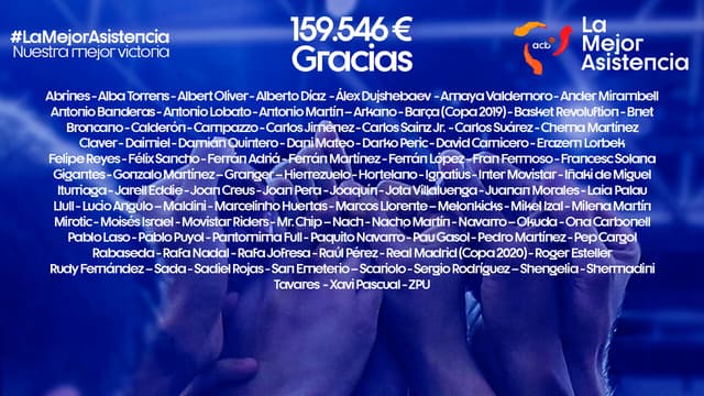 #LaMejorAsistencia: 159.546 euros