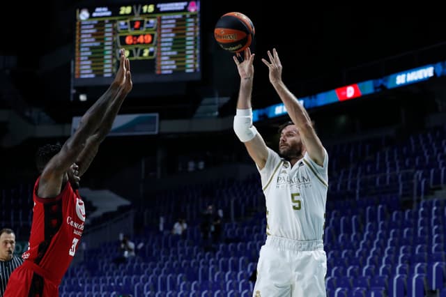 Tope triplista acb del Real Madrid