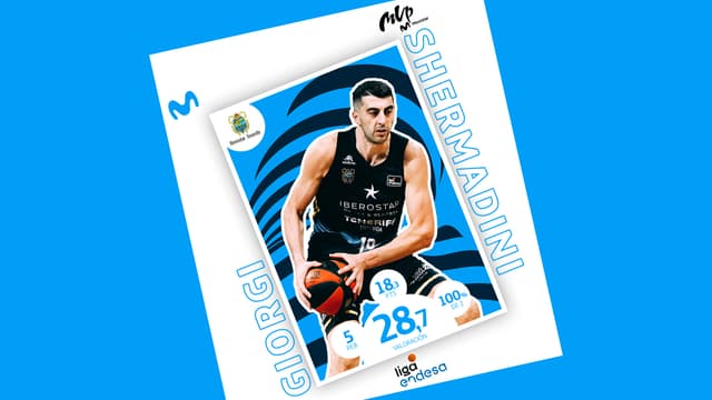 Shermadini, MVP Movistar de octubre