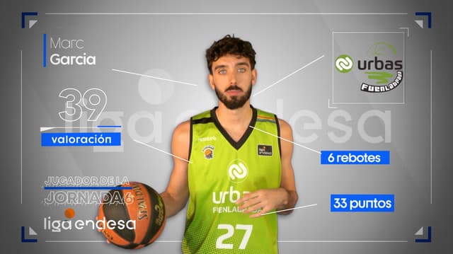 M. García, Jugador de la Jornada 6