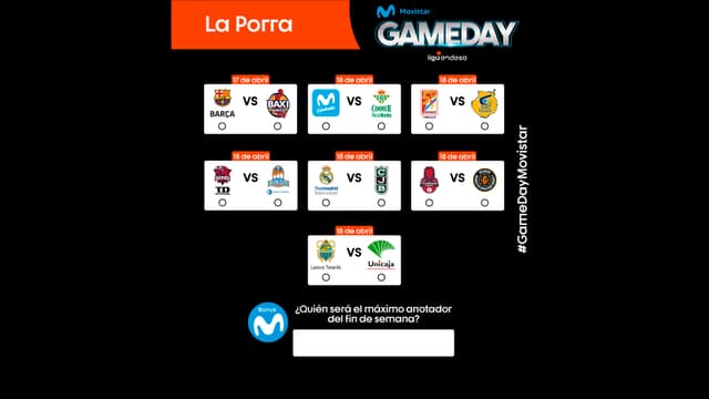 Ganadores Porra GameDay Movistar