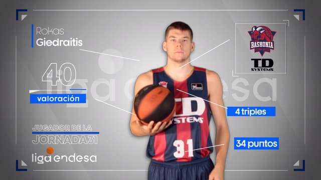 Giedraitis, Jugador Jornada 34