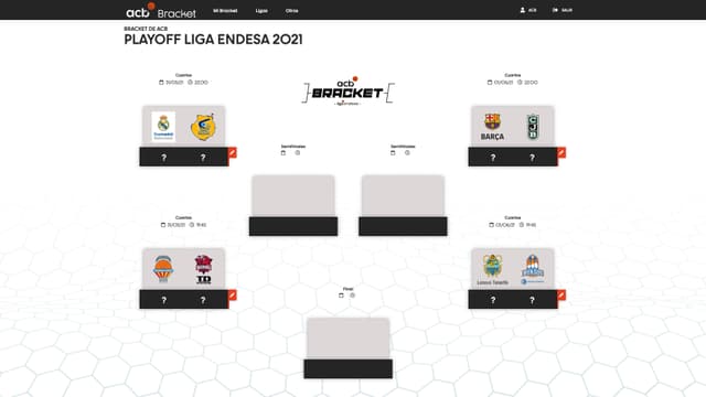 Bracket Playoff: jugadores