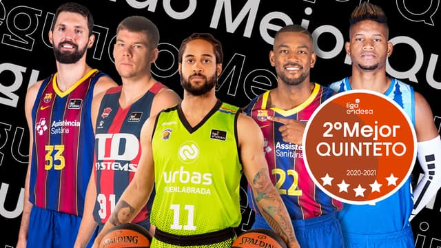 Segundo Mejor Quinteto 2020-21