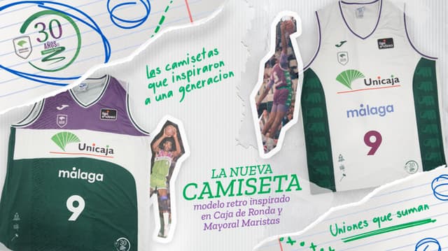 Unicaja: Una equipación histórica