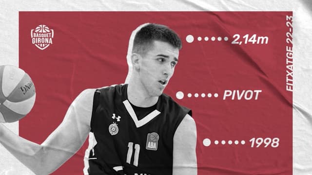 Miletic, al Bàsquet Girona