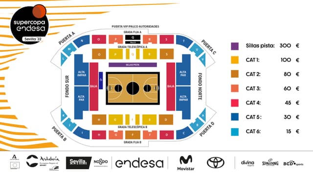 Supercopa Endesa: abonos