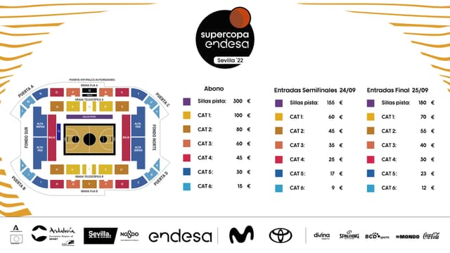 Entradas de día Supercopa Endesa