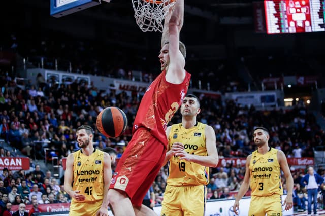 Tryggvi Hlinason, tope anotador acb