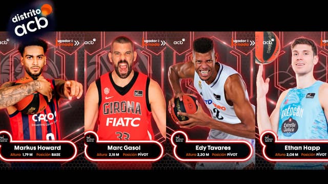 Distrito acb: Jug Jornada 23