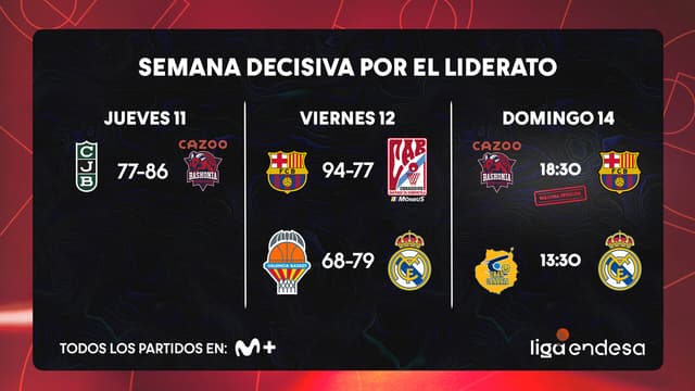 Cuenta atrás (2): Playoff