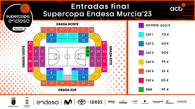 Entradas para la final Supercopa