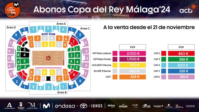 Abonos Copa del Rey Málaga 2024