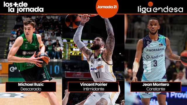 Los Más de la Jornada 20