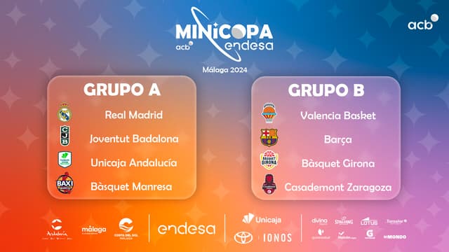 Sorteo de la Minicopa Endesa 2024