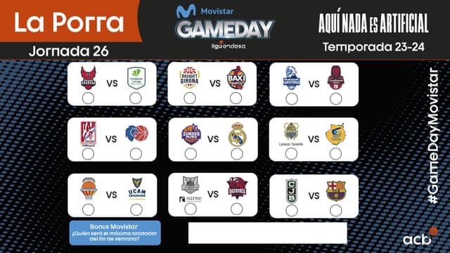 La porra del GameDay Movistar