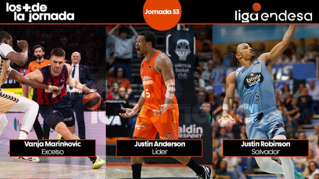 Los Más de la Jornada 33