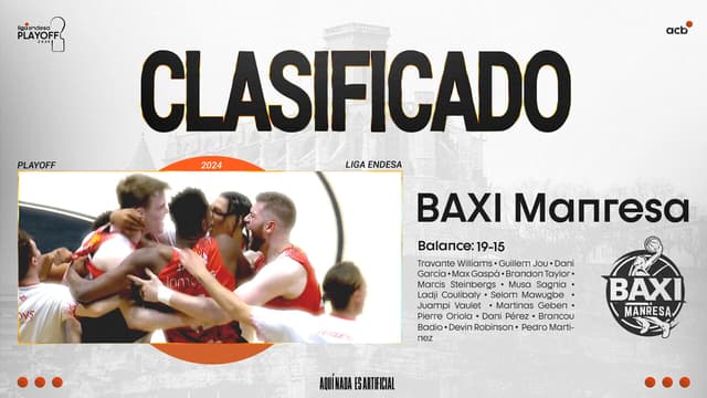 BAXI Manresa, al Playoff
