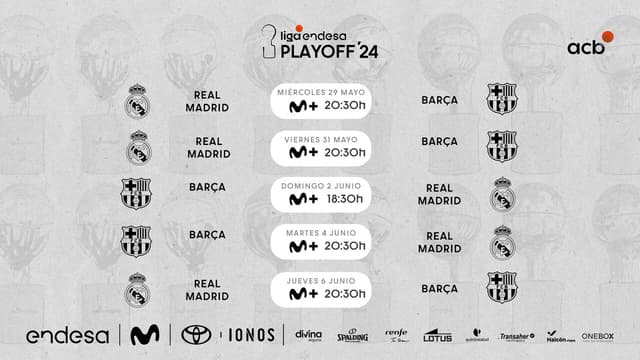 Real Madrid-Barça, días y horarios