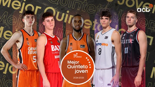Mejor Quinteto Joven 2024-25