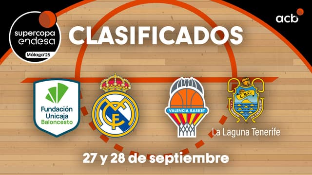 Participantes en Supercopa Endesa