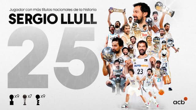 Sergio Llull: 25 títulos nacionales