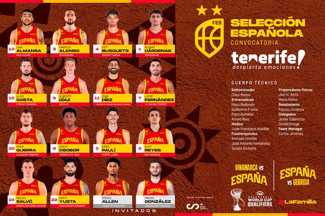 Chus Mateo da su primera lista