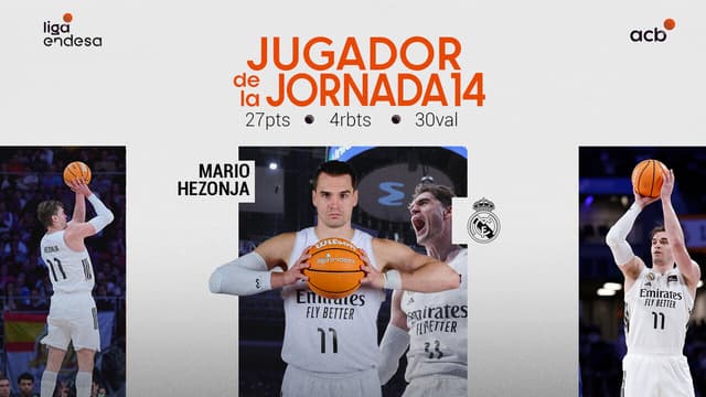 Hezonja, Jugador de la Jornada 14