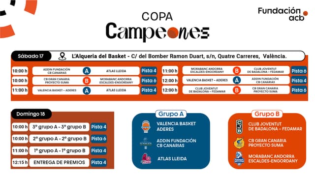 1ª Jornada de la Copa Campeones