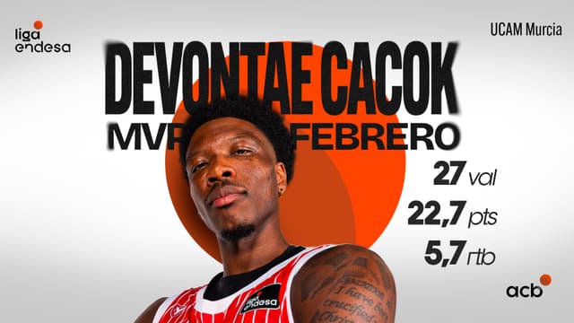 Cacok, MVP de febrero