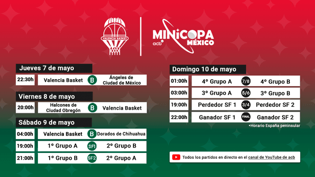 Minicopa México 2026: Horarios y retransmisiones