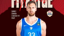 James Karnik, nuevo jugador del Bàsquet Girona