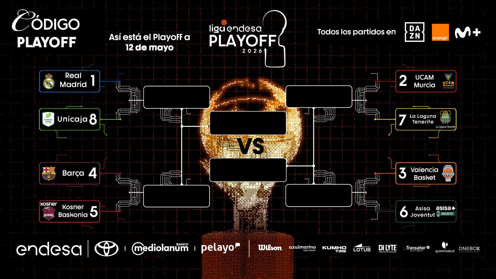 Cuadro del Playoff a 12 de mayo