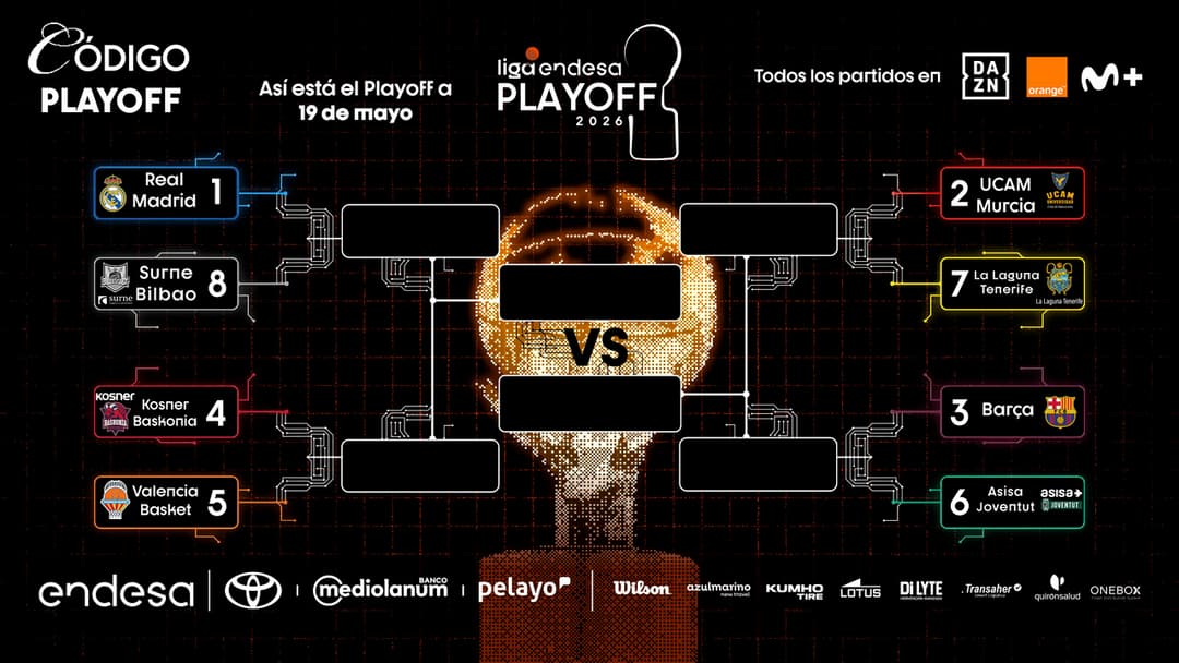 Cuadro del Playoff a 19 de mayo