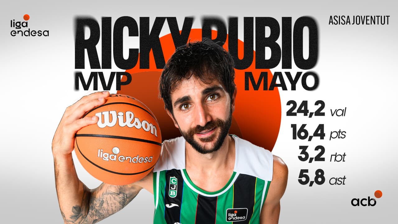 Ricky Rubio, MVP de mayo