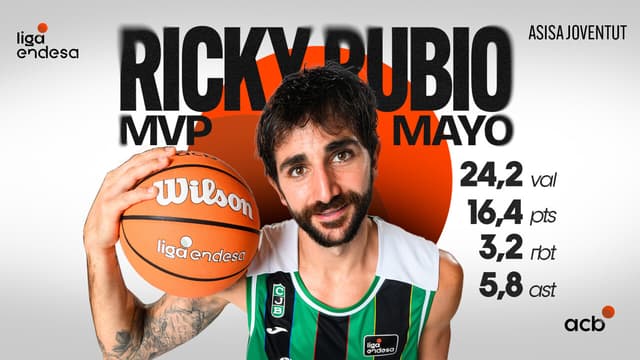 Ricky Rubio, MVP del mes de mayo