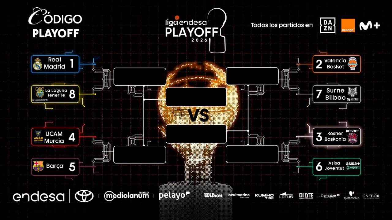 ¡Llega el Playoff Liga Endesa 2026!