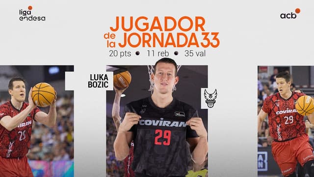 Luka Bozic, Jugador de la Jornada 33 de la Liga Endesa 2025-26
