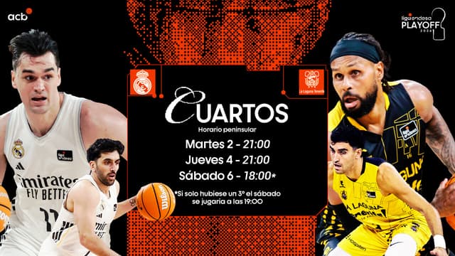 Real Madrid vs La Laguna Tenerife, ¿el duelo más desigual?