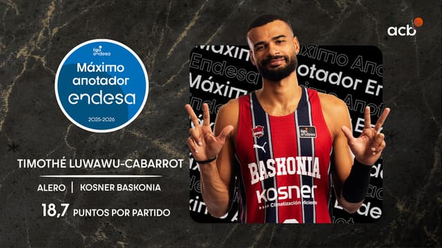 Timothé Luwawu-Cabarrot, Máximo Anotador Endesa 2025-26