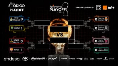 Cuadro Playoff Liga Endesa 2025-26