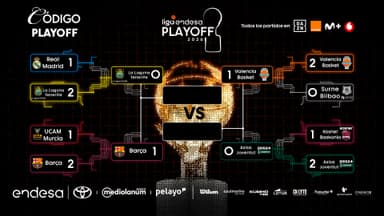Cuadro Playoff Liga Endesa 2025-26