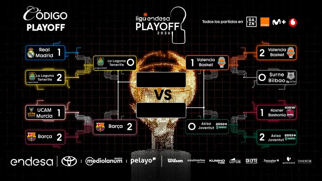 Cuadro Playoff Liga Endesa 2025-26