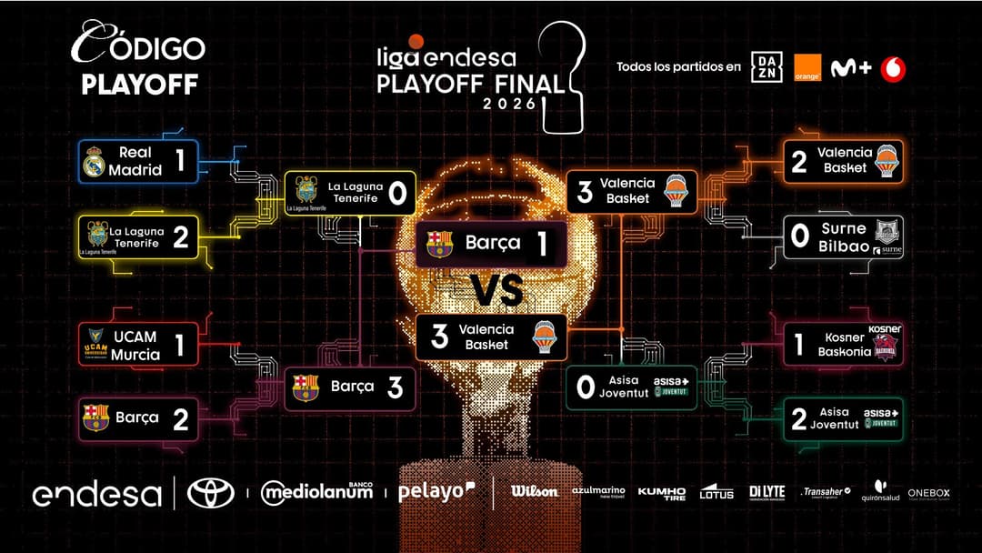 Así fue el Playoff 2025-26