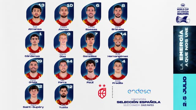 Una ventana de regresos para la Selección Española