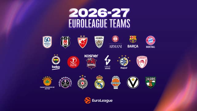 Ya se conocen los equipos que disputarán la Euroliga y la EuroCup 2026-27