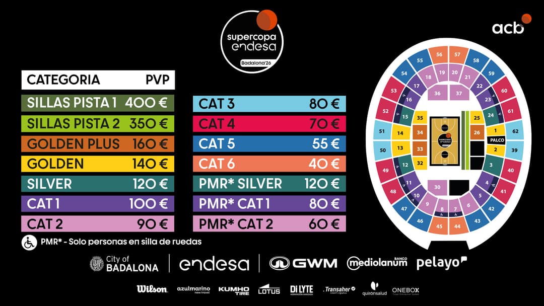 Mapa de precios de abonos Supercopa Endesa