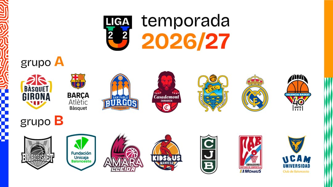 Así será la Liga U 2026-27