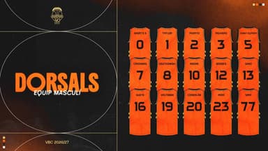 Dorsales Valencia Basket para la temporada 2026-27