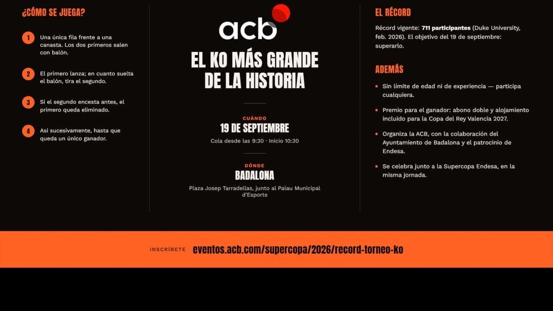 Infografía Record KO